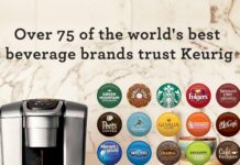 Personal Experience: The Top 3 Best K-Cup Coffee Makers for 2026 Best K-Cup Coffee Makers